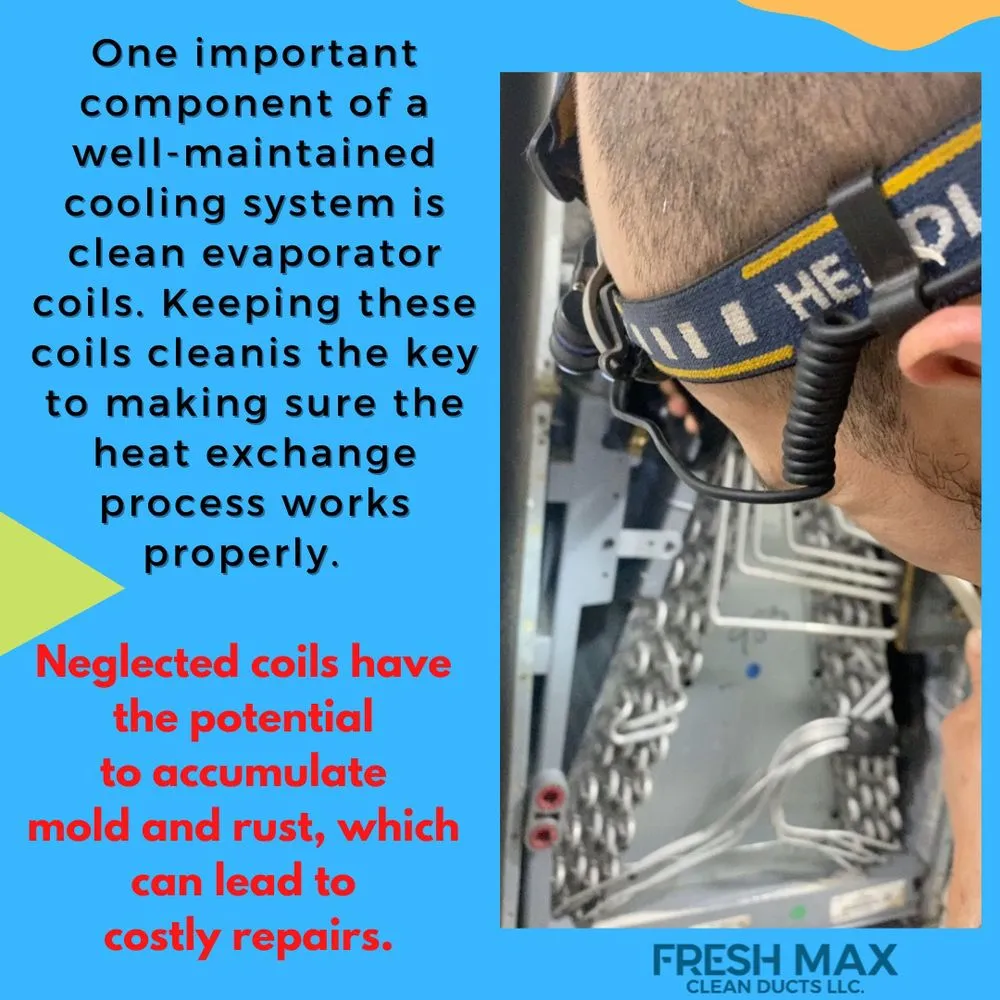 Slide of FRESH MAX Multi Cleaning