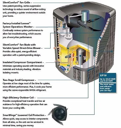 Slide of Friotec HVAC/R Services