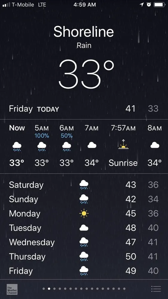 Slide of Furnace Doctors