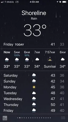 Furnace Doctors Logo