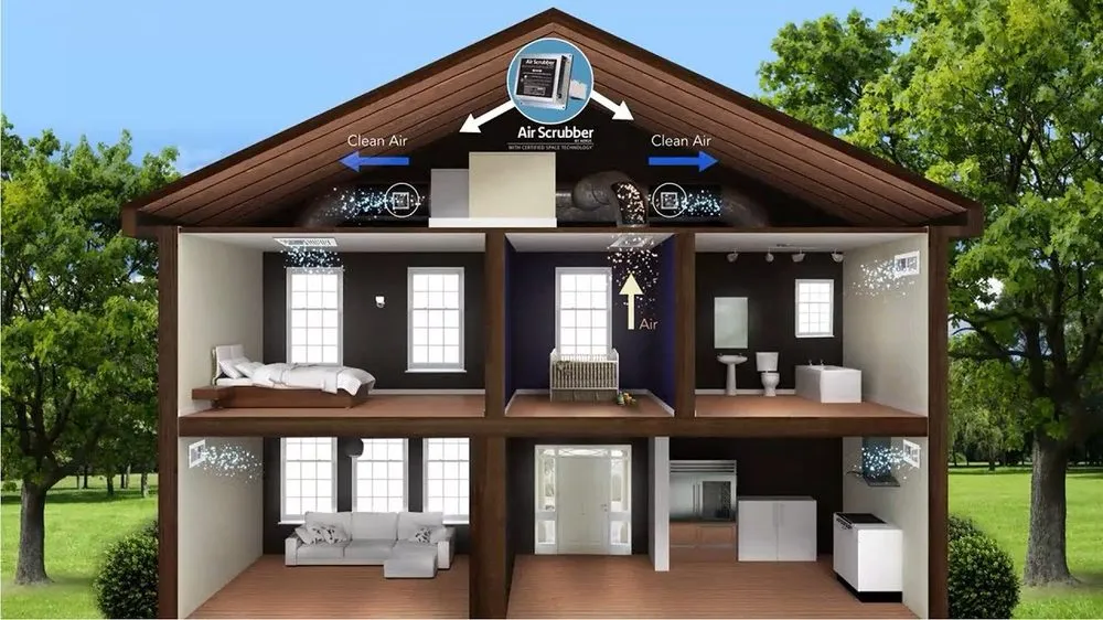 Slide of G & S Mechanical