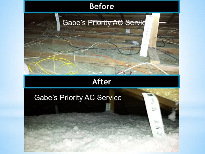 Slide of Gabe's Priority AC Service
