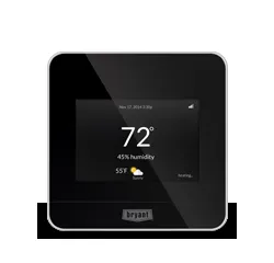 Slide of GAC Services