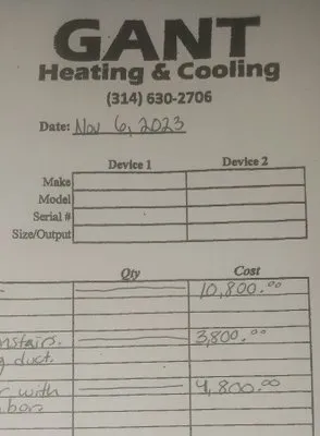 Gant Heating and Cooling Logo