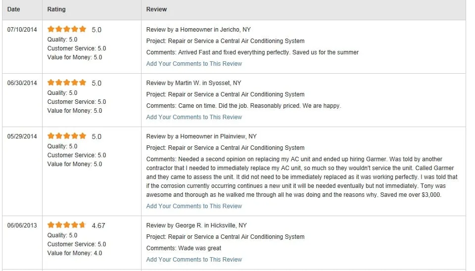 Slide of Garmer Industries