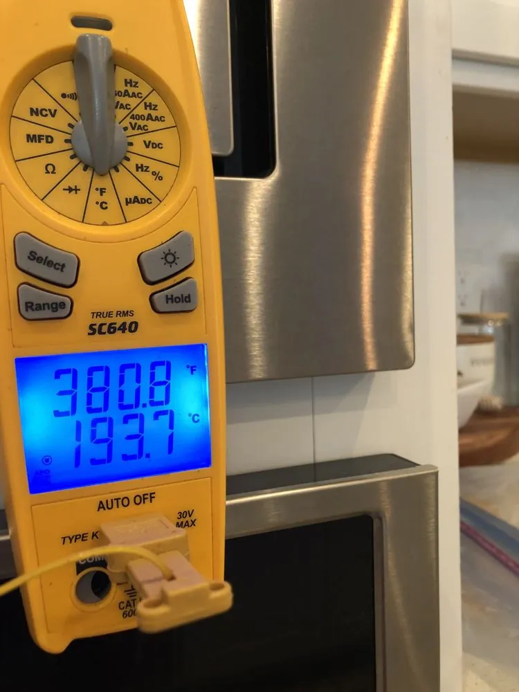 Slide of Gates Service Team