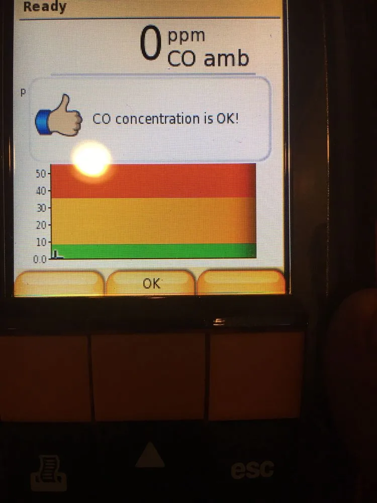 Slide of Gateway Plumbing & Heating