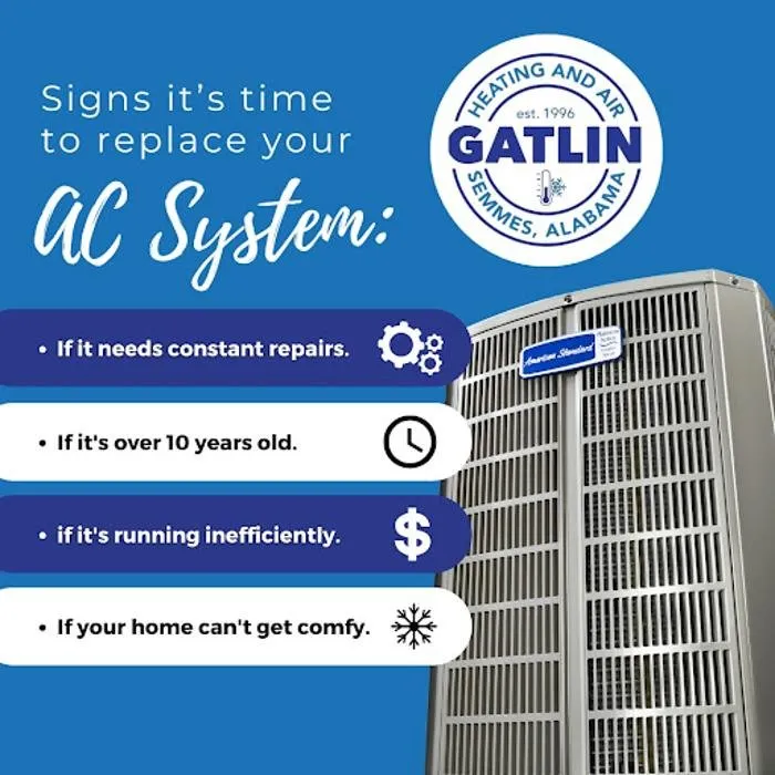 Slide of Gatlin Heating & Air