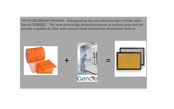 G&B Environmental Logo