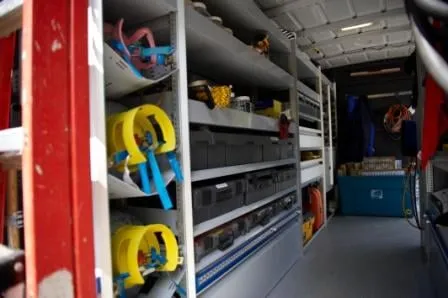 Slide of GB Services