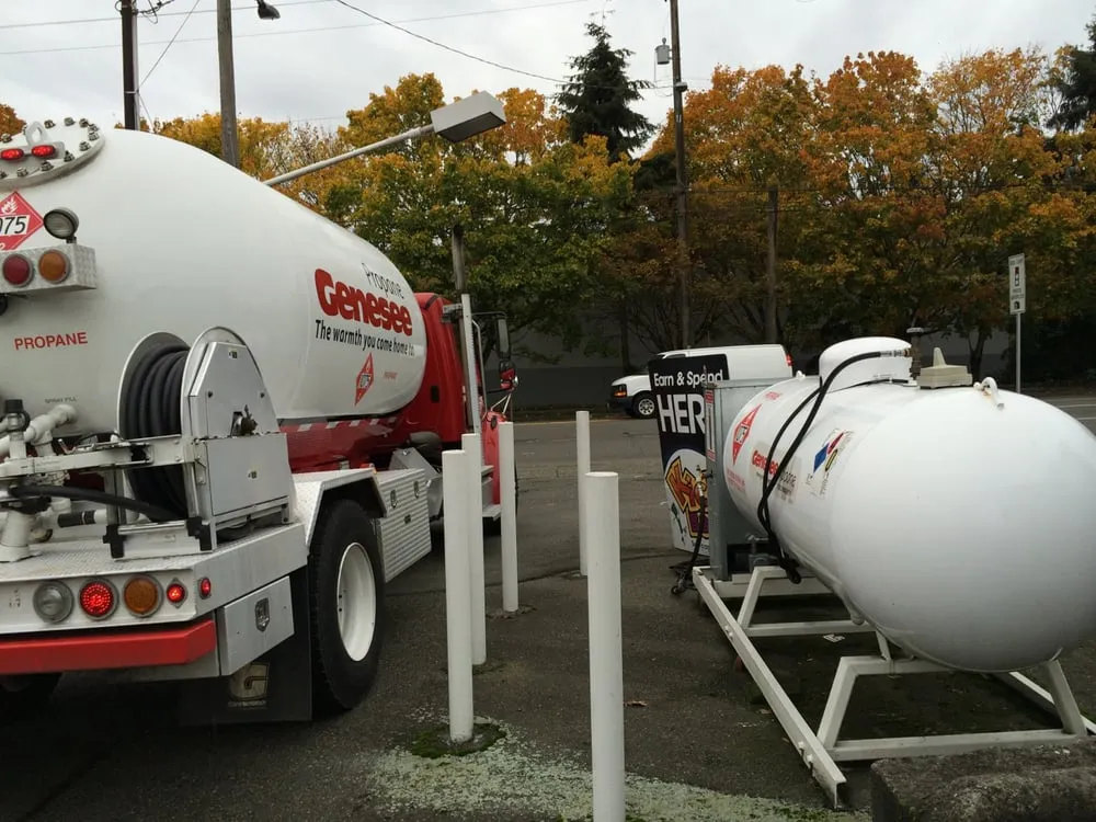 Slide of Genesee Energy