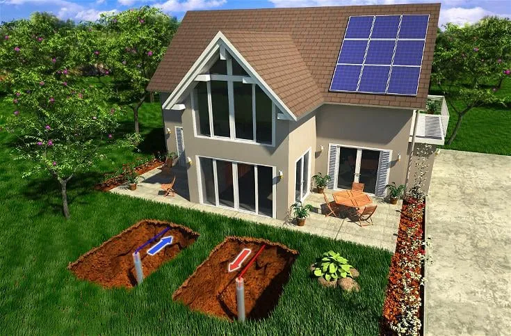 Slide of Geo Heating & Cooling