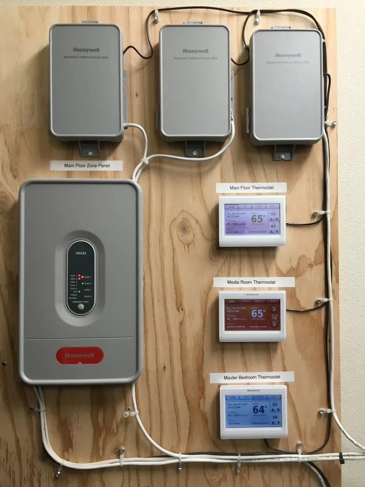 Slide of Geonomic Developments