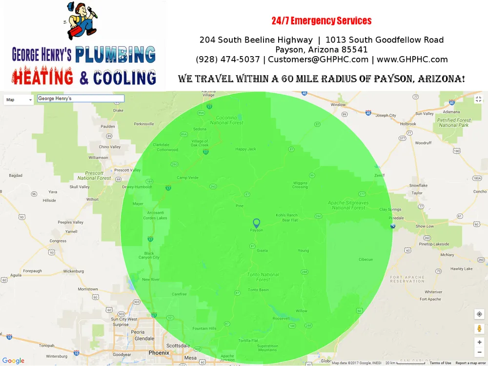 Slide of George Henry's