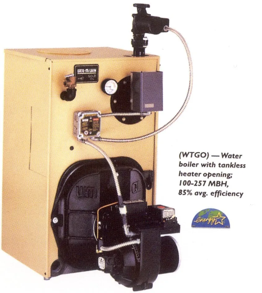 Slide of George L Miller Plumbing & Heating