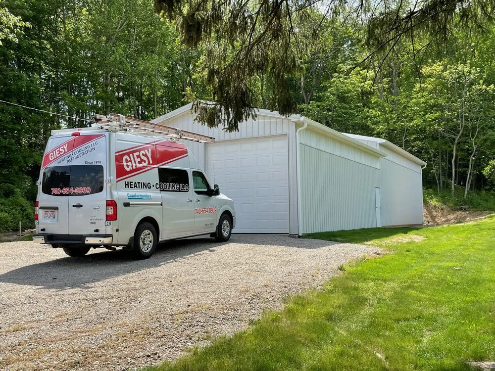 Slide of Giesy Heating and Cooling