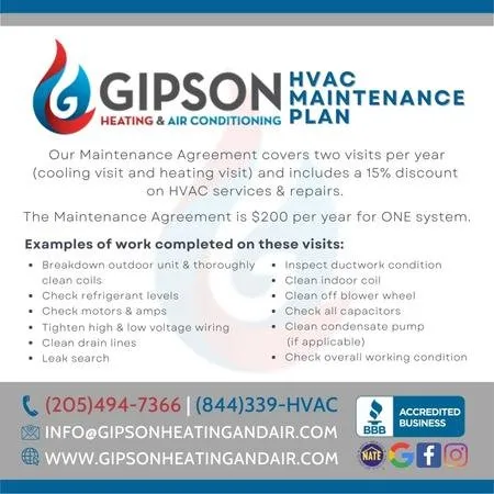 Slide of Gipson Heating & Air Conditioning