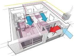 Slide of G&J HVAC Design