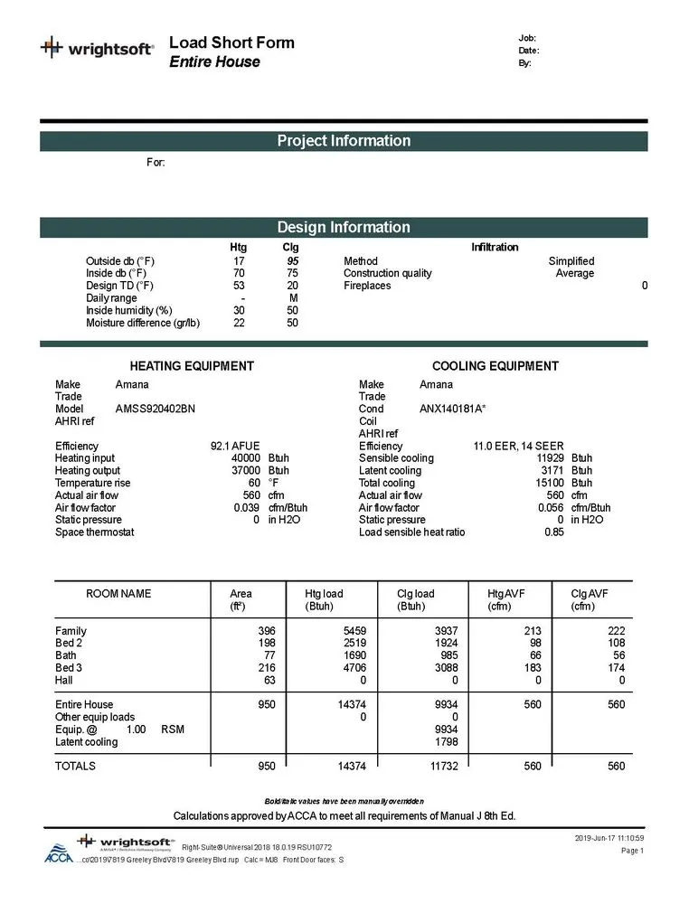 Slide of G&J HVAC Design