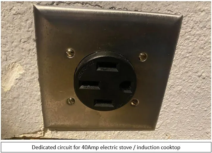 Slide of GLD Green Energy