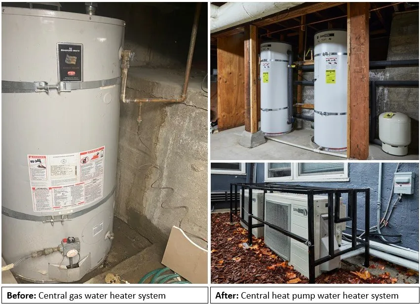 Slide of GLD Green Energy