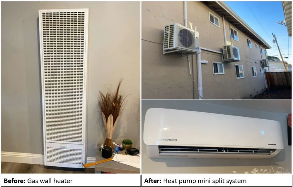 Slide of GLD Green Energy