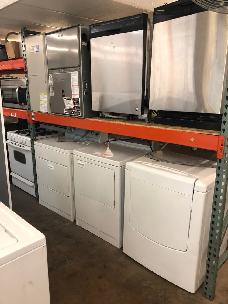 Slide of Globe Appliances