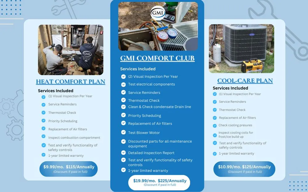 Slide of GMI Mechanical