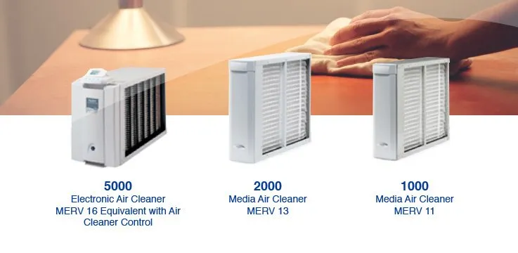 Slide of Gold Star HVACR