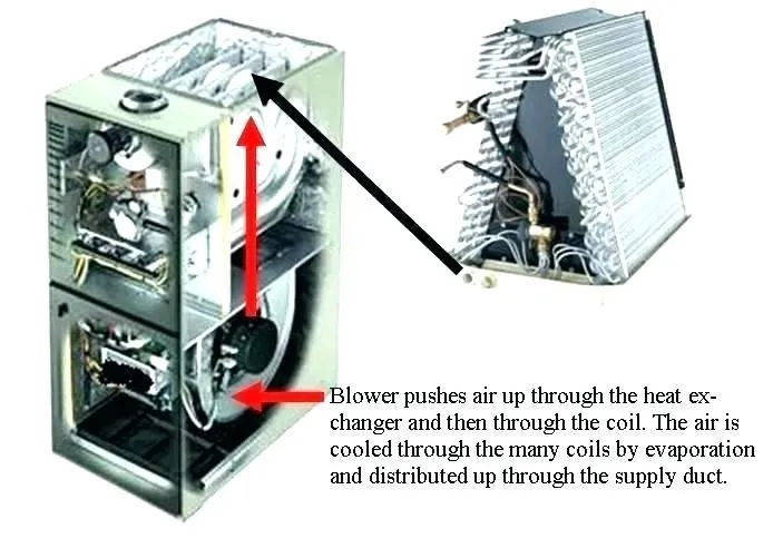 Slide of Gold Star HVACR