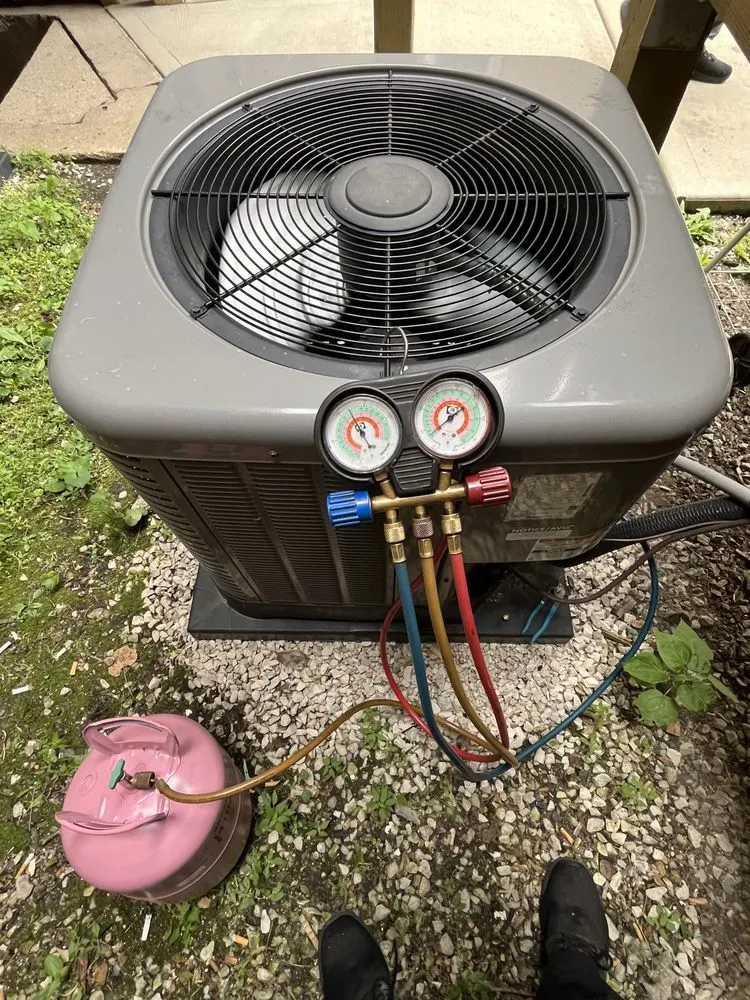 Slide of Good Better Best HVAC