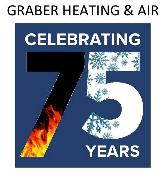 Slide of Graber Heating & Air