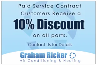 Slide of Graham Air-Conditioning & Heating
