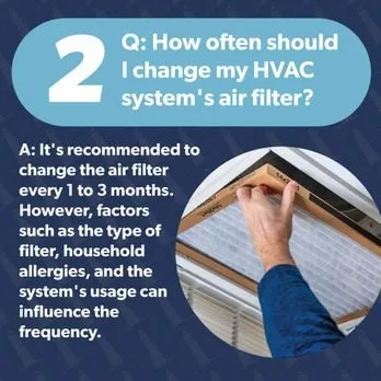 Slide of Grande Aire Services