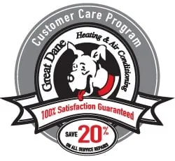 Slide of Great Dane Heating, Cooling, Electrical, & Plumbing
