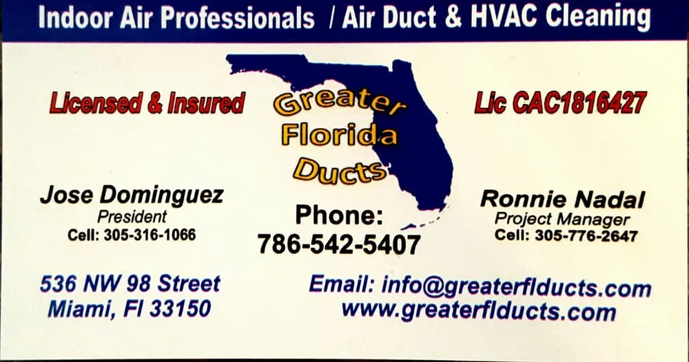 Slide of Greater Florida Ducts