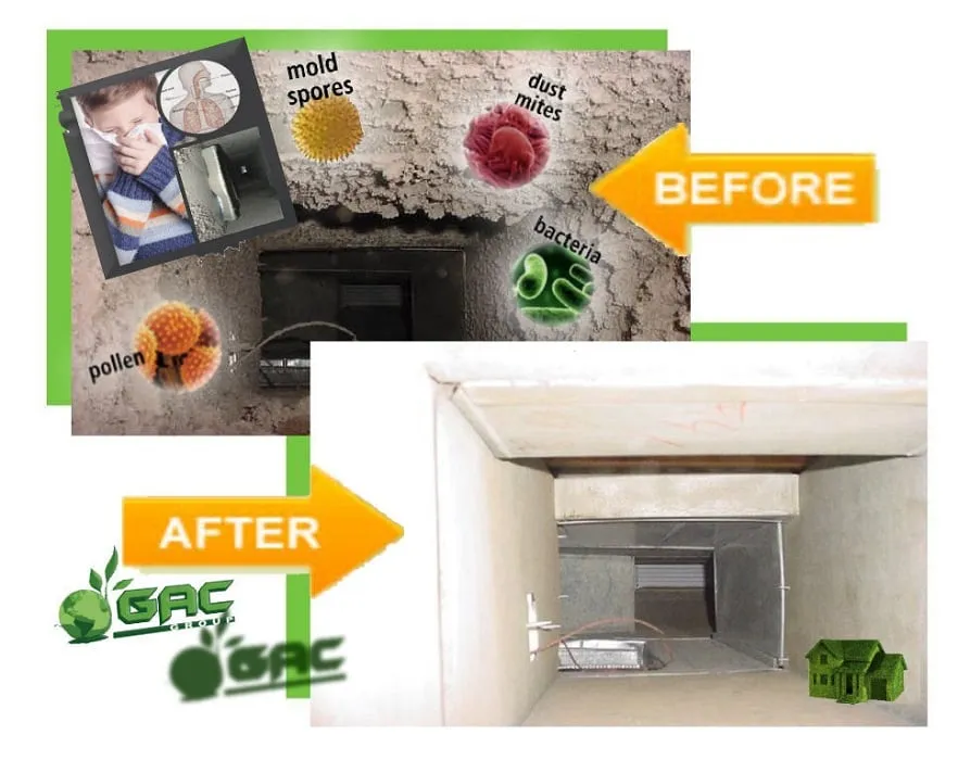 Slide of Green Air Care