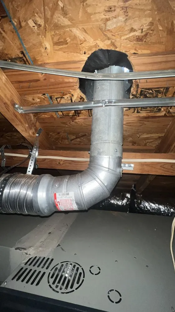 Slide of Green Collar Operations