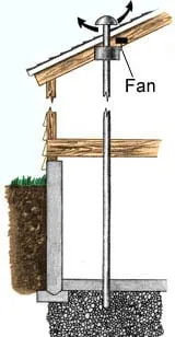 Slide of Green Home Solutions