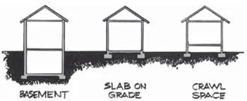 Slide of Green Home Solutions