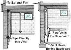 Slide of Green Home Solutions
