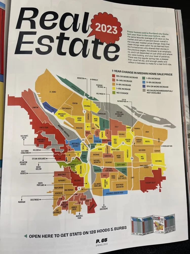 Slide of Green Peaks HVAC