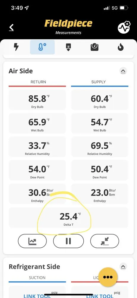 Slide of Green Peaks HVAC