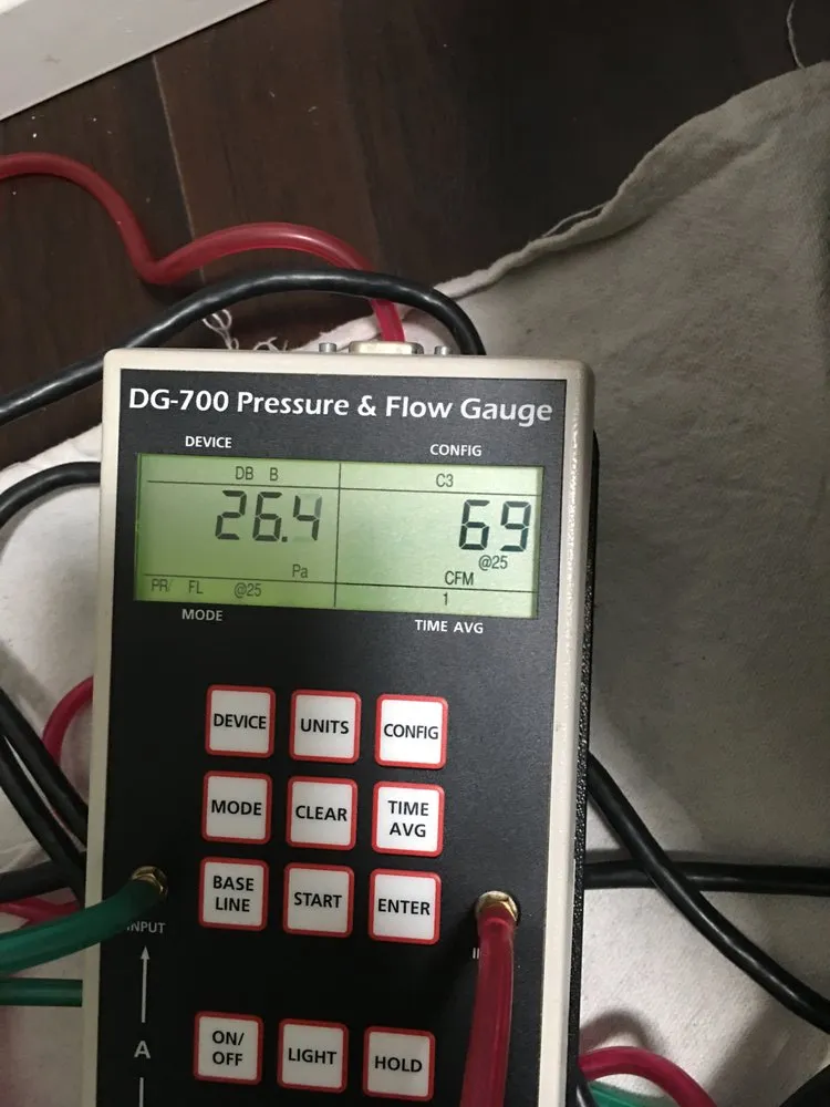 Slide of Green Tech Hers Raters