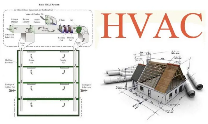 Slide of Greg Wood Heating & Air Conditioning