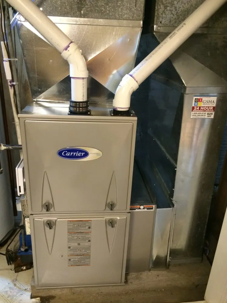 Slide of GSHA Services, LTD