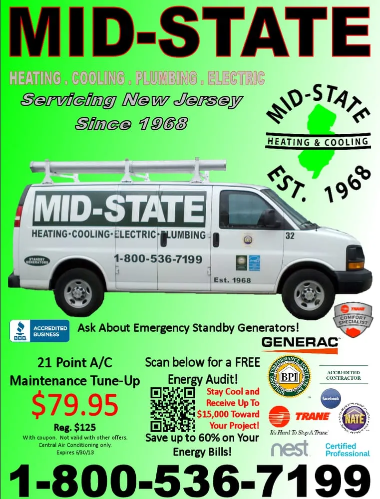 Slide of Guaranteed Service