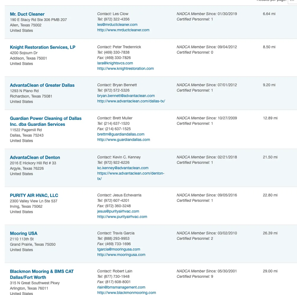 Slide of Guardian Home Services