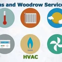 Slide of Gus and Woodrow Services