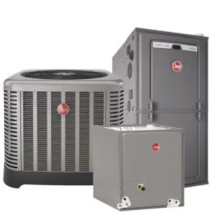 Slide of GVK Heating & Air